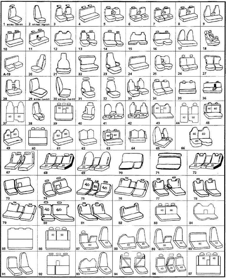 Order Form RPM Auto Seat Covers Ltd Housses D'autos RPM Ltée